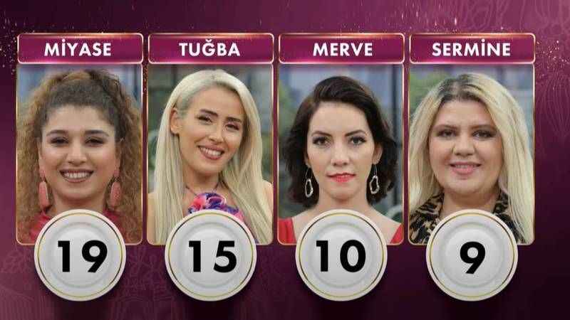 4 MAYIS GELİNİM MUTFAKTA KİM BİRİNCİ OLDU? Bugün (4 Mayıs 2023) Gelinim Mutfakta Çeyrek Altını Kim Aldı?